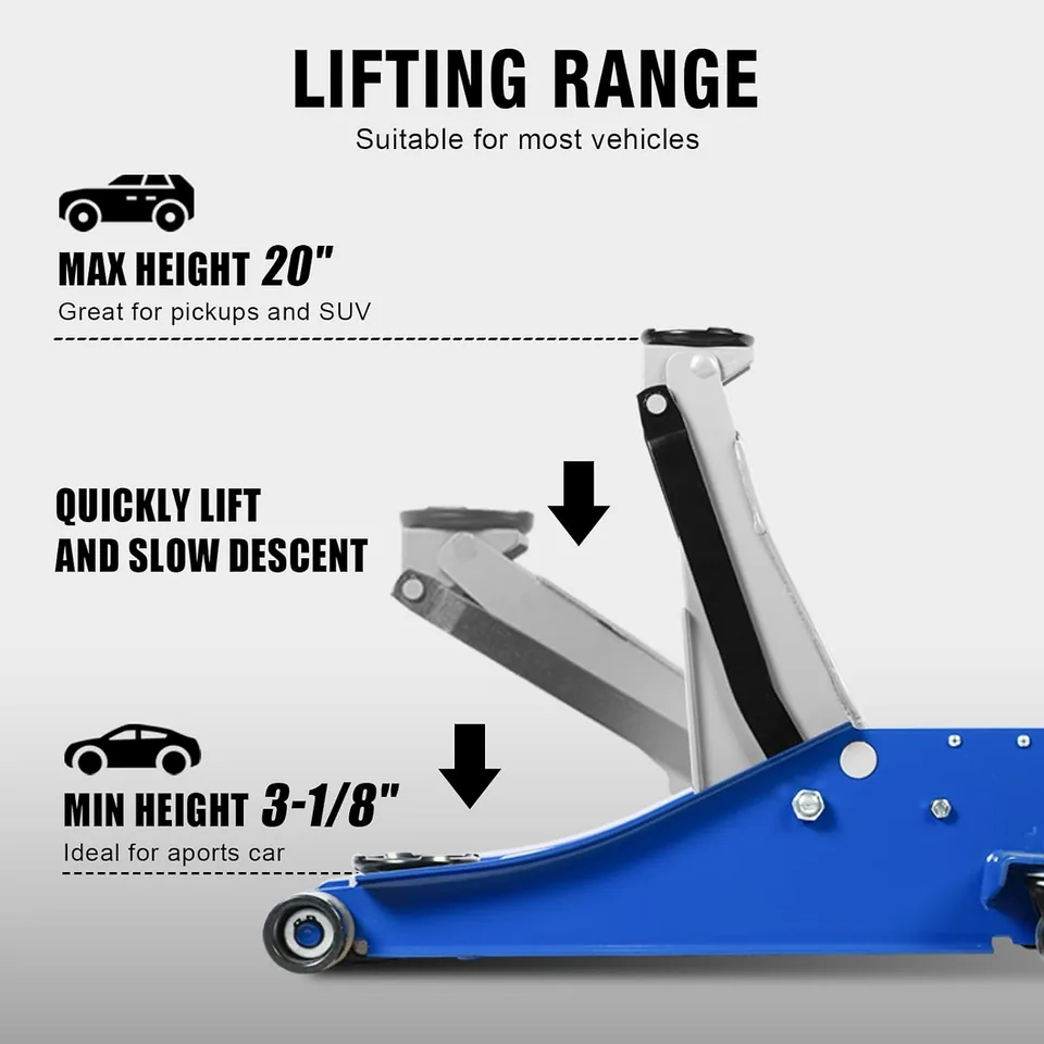 The blue-and-gray floor jack’s height diagram shows its 3⅛-inch starting position and 20-inch maximum.